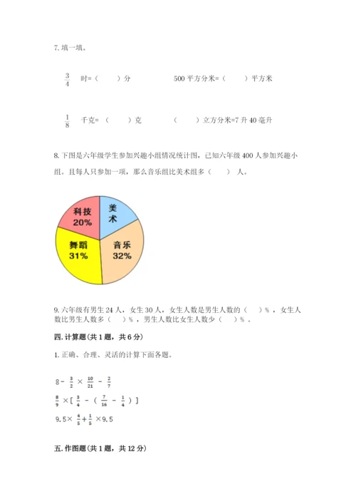 小学六年级上册数学期末测试卷带答案（模拟题）.docx