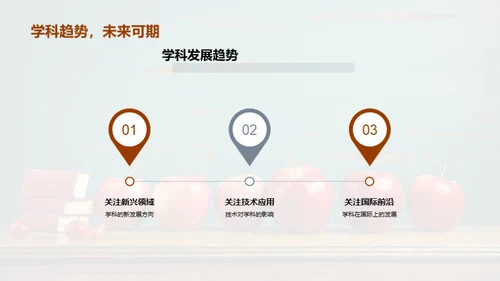 教育变革与教师成长