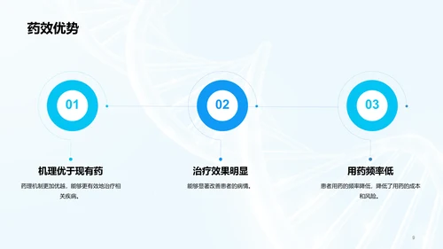 蓝色创意生物医疗研发报告发布会PPT模板