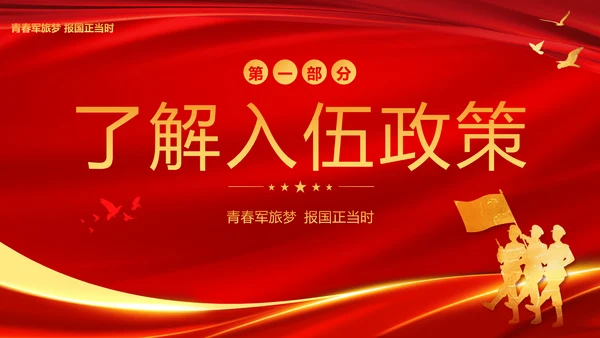 春季征兵宣传宣导PPT课件