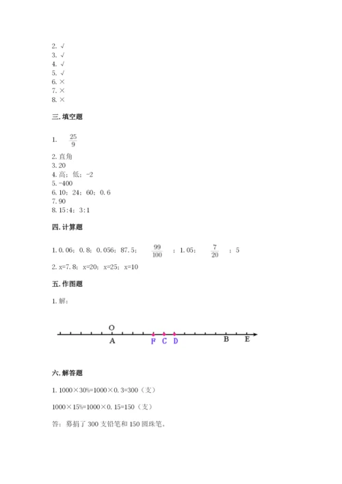 北京版小学六年级下册数学期末综合素养测试卷附完整答案（考点梳理）.docx