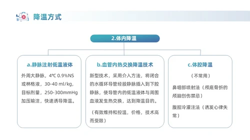 蓝色实拍风商务医务工作者PPT护理