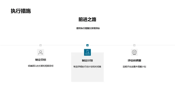 医疗团队的角色与职责