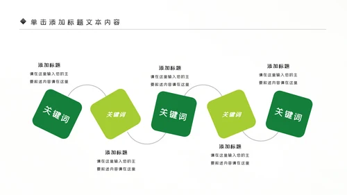 新农村建设旅行日记乡村旅游PPT模板