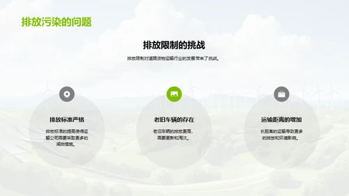 绿色革新：货运之变