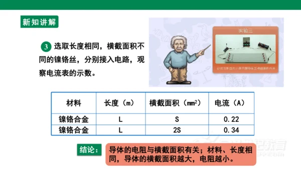 【大单元教学】16.3精品课件：电阻