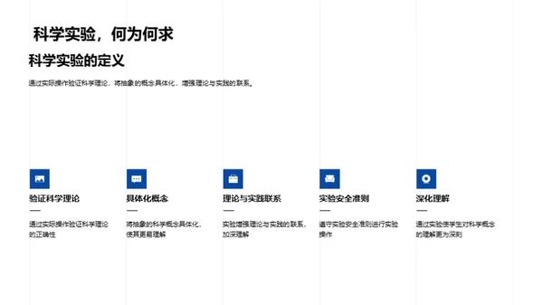 科学实验揭秘