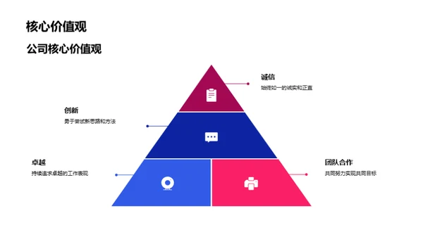 科技引领，突破未来