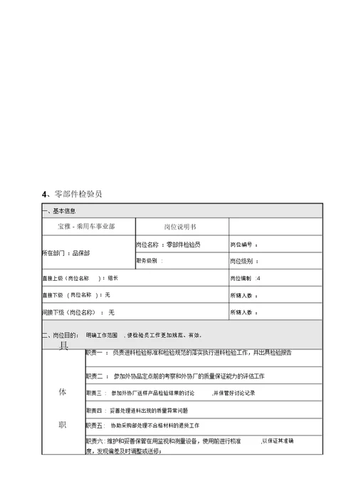 品保部岗位说明书(标准版)分解