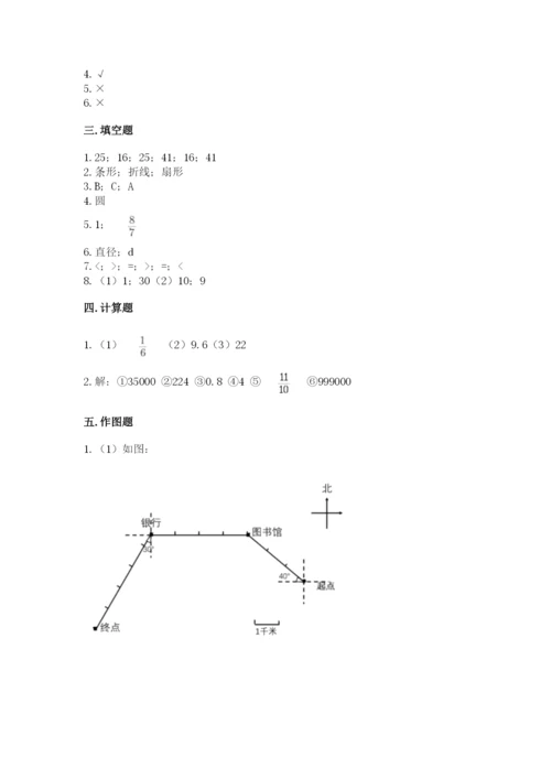 小学六年级数学上册期末考试卷精品（名师系列）.docx