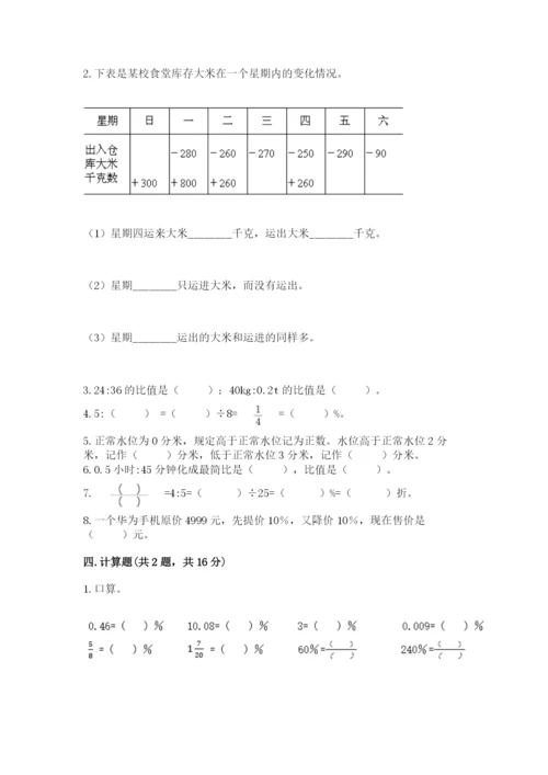 沪教版数学六年级下册期末检测试题附答案（研优卷）.docx