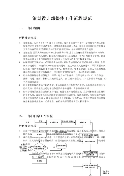 策划设计部整体工作流程规范