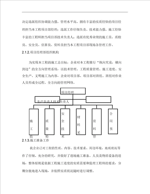管网施工方案
