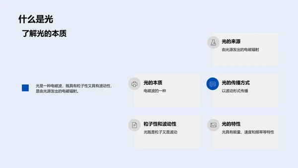 光的传播与反射PPT模板