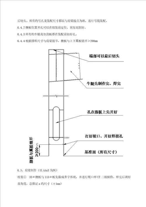 钢结构加工专题方案