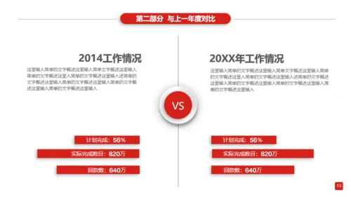 红色大气商务工作汇报通用PPT模板