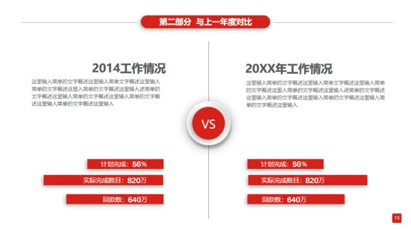 红色大气商务工作汇报通用PPT模板