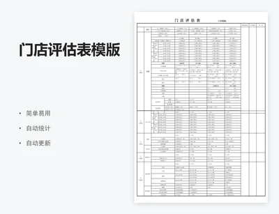 门店评估表模版