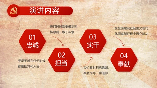 弘扬五四精神青年节五四运动共青团PPT