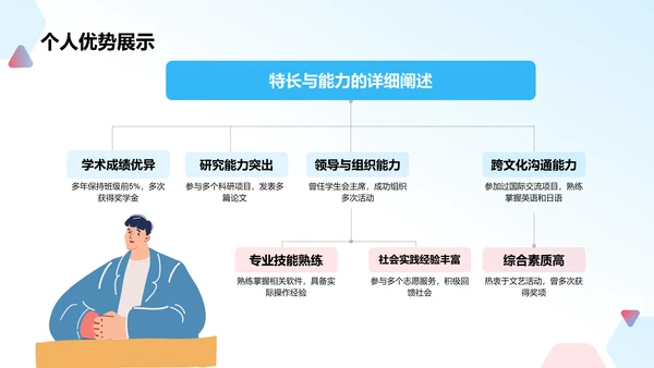 蓝色3D风奖学金申请PPT模板