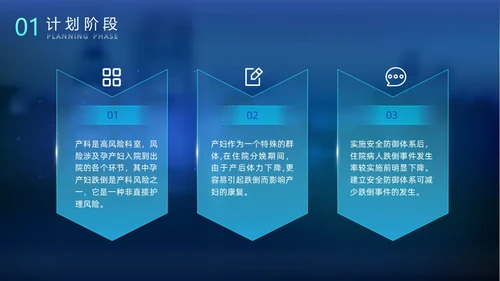 科技风光效手指PDCA医院护理品管圈案例汇报医疗培训PPTpdca