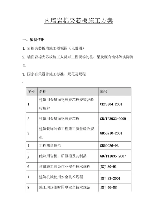 内墙岩棉夹芯板施工方案