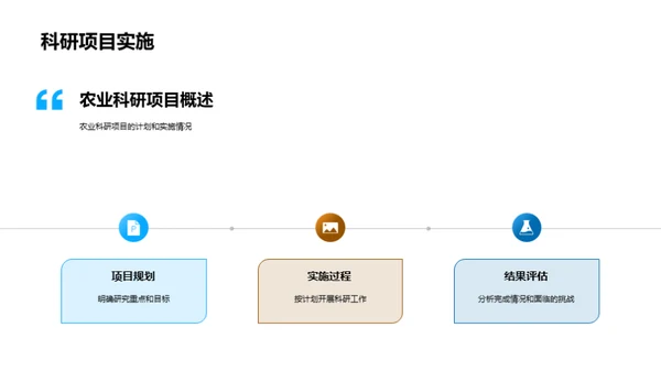 农业科研突破与展望