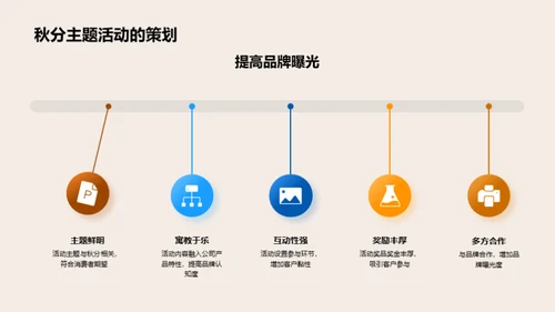 秋分商赢策略