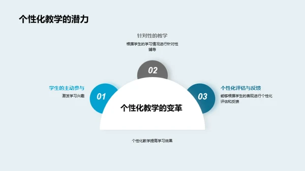 水墨风其他行业教学课件PPT模板