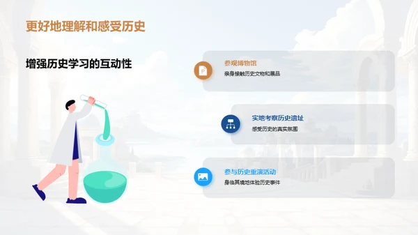 历史社团之旅