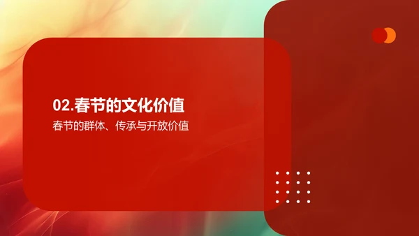 春节文化研究报告PPT模板