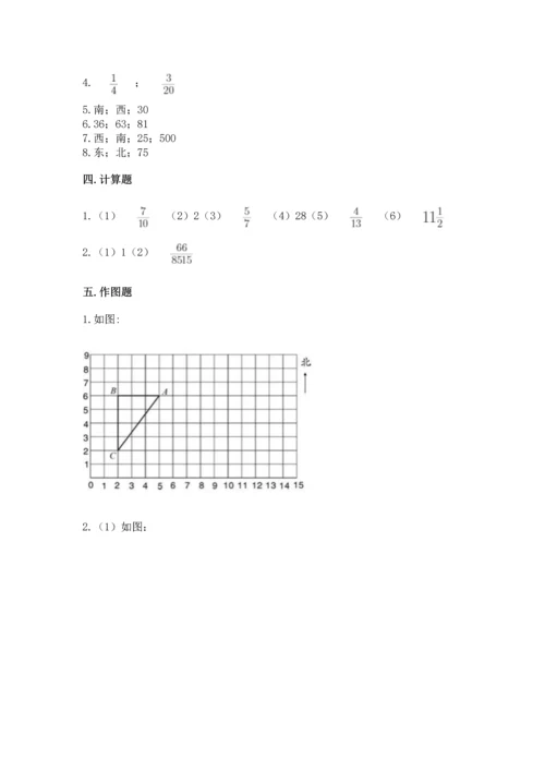 人教版六年级上册数学期末模拟卷带答案（实用）.docx