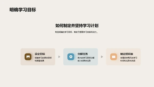 初中生活导航
