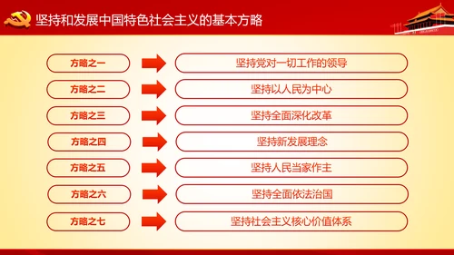 学习十九大精神不忘初心牢记使命ppt模板