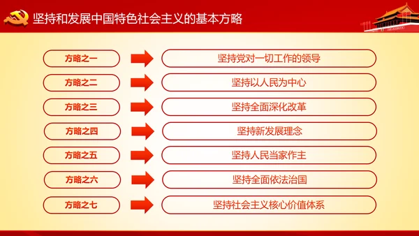 学习十九大精神不忘初心牢记使命ppt模板