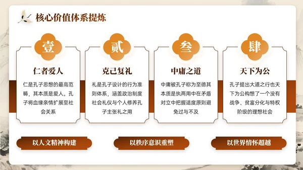 深棕色系关于孔子诞辰文化宣传主题PPT模板