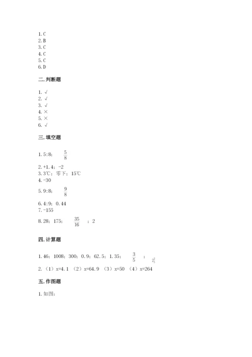 都匀市六年级下册数学期末测试卷（精练）.docx