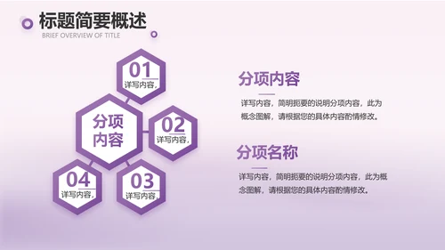 紫色大气妇科子宫工作汇报动态PPT