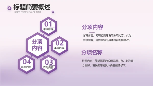 紫色大气妇科子宫工作汇报动态PPT