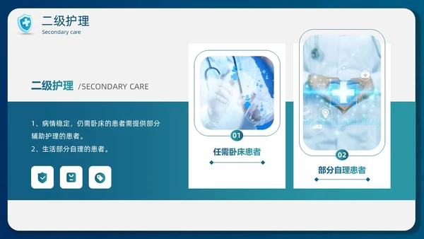 蓝色简约商务护士医务分级护理制度培训总结PPT