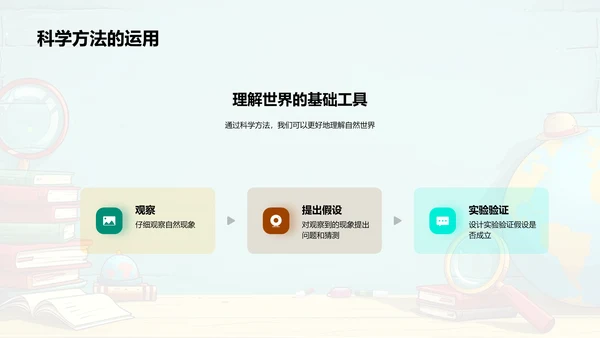 自然科学基础课PPT模板