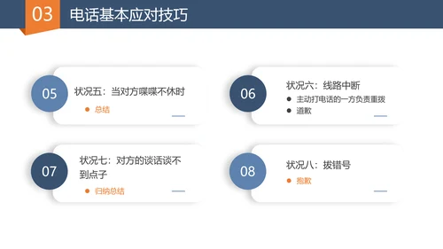 营销部门销售经理口才训练与电话技巧PPT模板