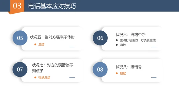 营销部门销售经理口才训练与电话技巧PPT模板