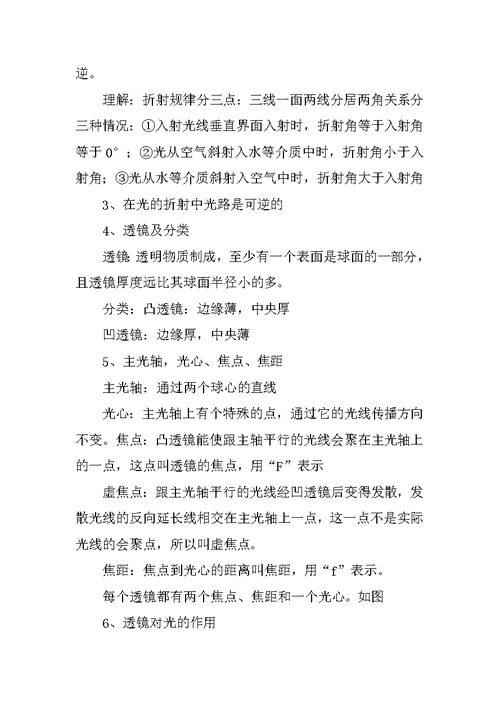 初中光学总结
