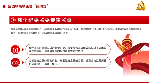 健全完善党和国家监督体系党内监督PPT