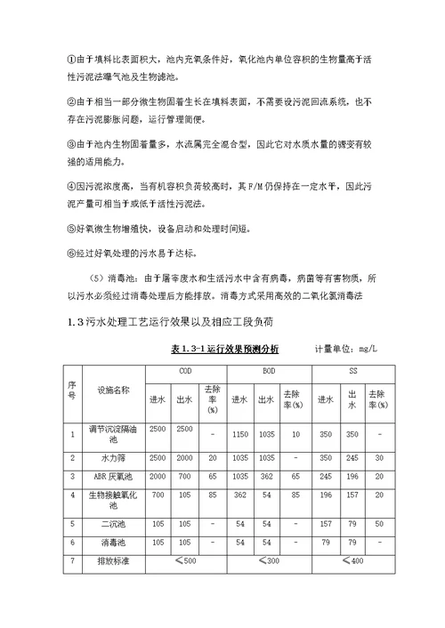 食品有限责任公司污水处理调试方案