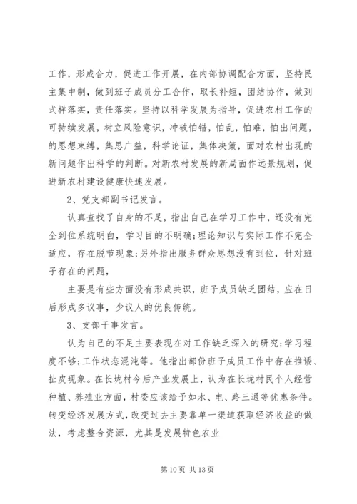 社区党员组织学习记录.docx