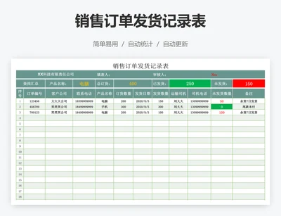 销售订单发货记录表