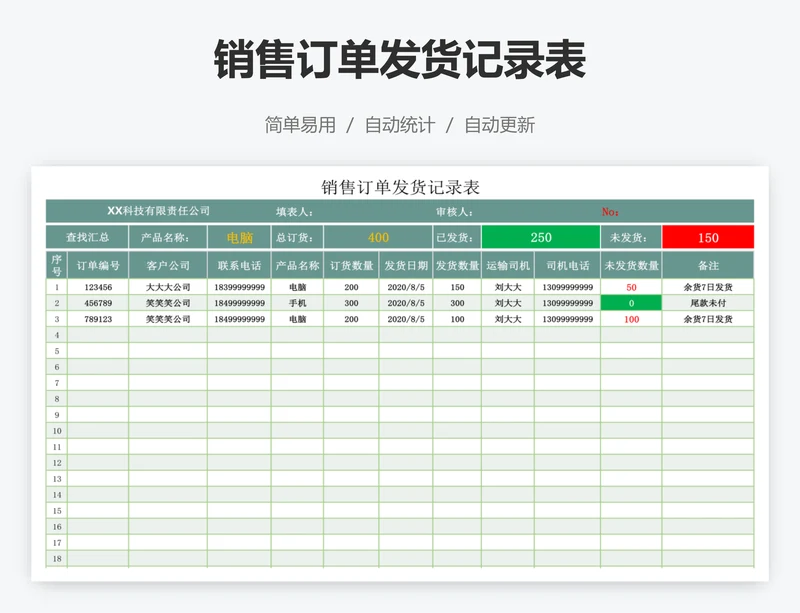 销售订单发货记录表