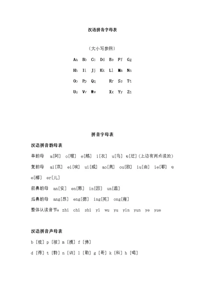 汉语拼音字母表